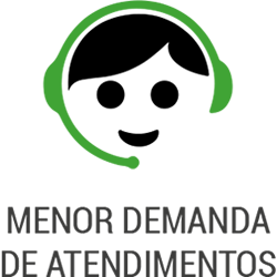 Vantagens Administradora