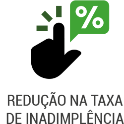 Vantagens Administradora